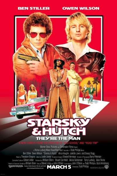 Download  Starsky & Hutch (2004)  {Hindi+English} Dual Audio Movie Bluray ESub 480p, 720p, 1080p